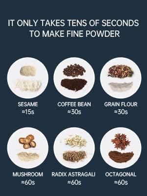 Electric Smart Grinder(Random Color)